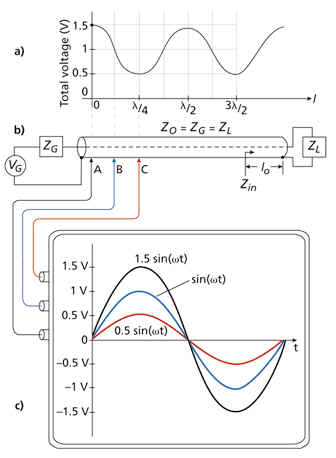 smith_fig7.gif (21164 bytes)